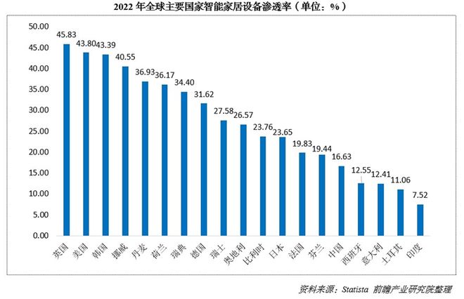 00亿！又一个引爆中国经济的行业来了EVO视讯“2025第一会”亮出80(图2)