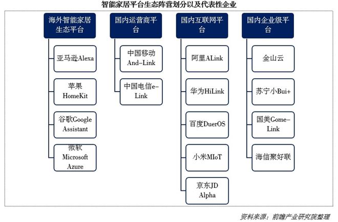 00亿！又一个引爆中国经济的行业来了EVO视讯“2025第一会”亮出80(图5)