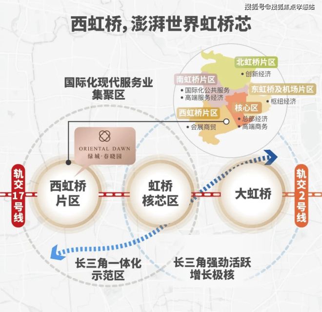售楼处发布：绿城春晓园宜居魅力揭秘EVO真人平台®绿城上海・春晓园(图2)