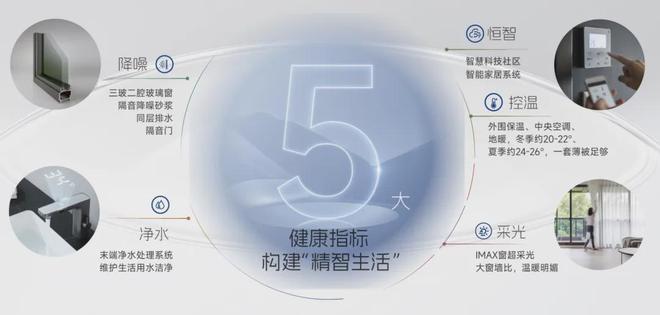 住区售楼处丨中建T5售楼中心-最新详情！EVO视讯真人2025北京中建T5未来(图9)
